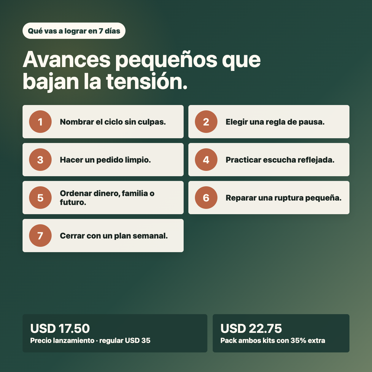 Rompe el Ciclo: Guiones + Plan de 7 Días para Dejar de Repetir Discusiones